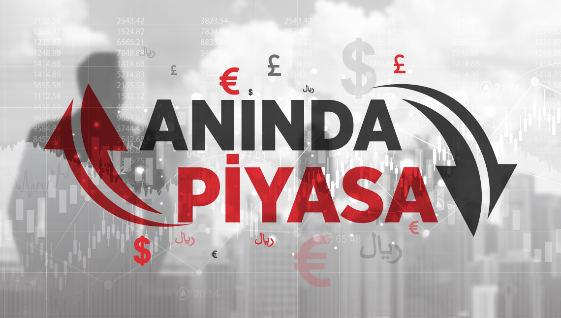 Anında piyasa
