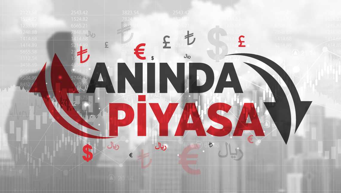 Anında piyasa