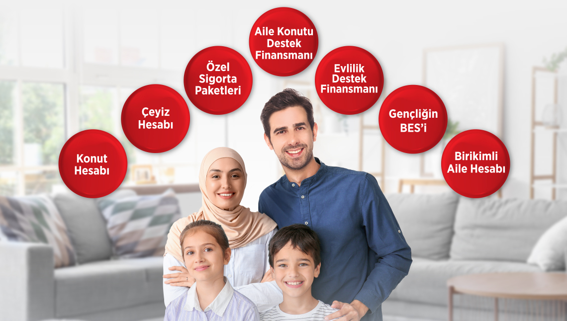 aile