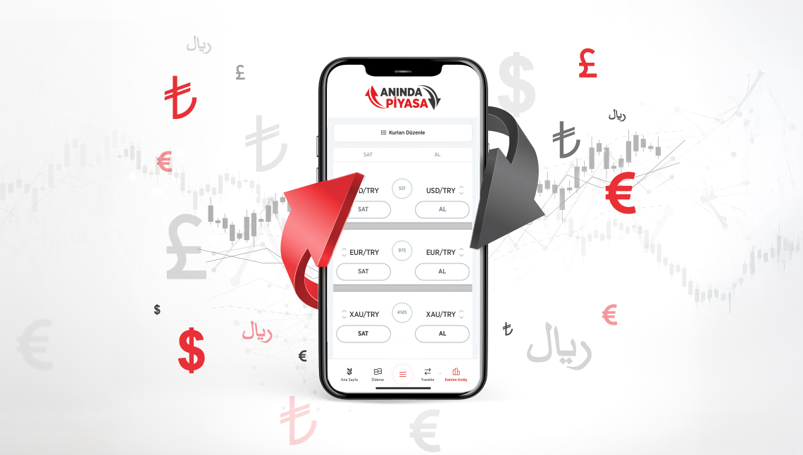 anında piyasa